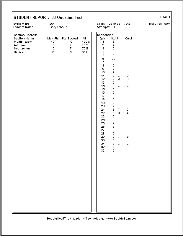 BubbleWare Sample Student Report